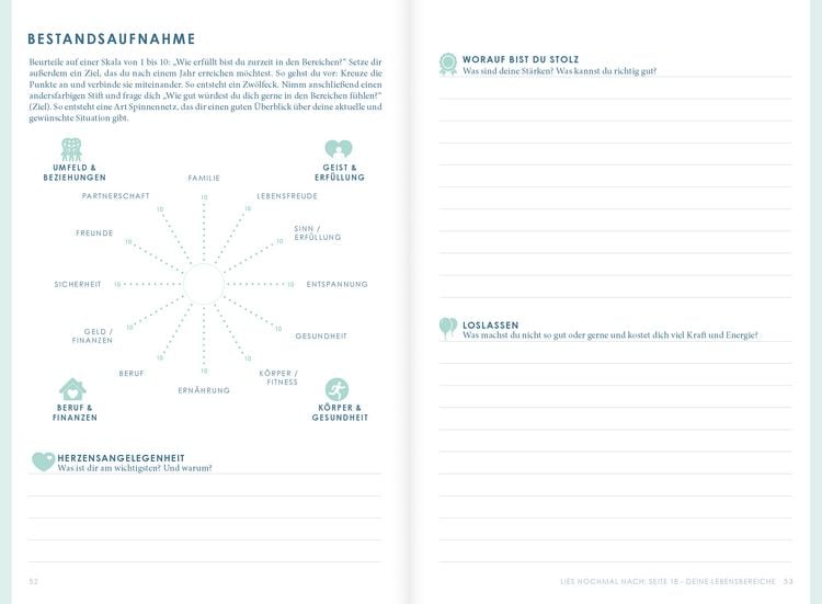 Produktbild: THE NEW YOU - Das Buch, das dein Leben ver&auml;ndert.