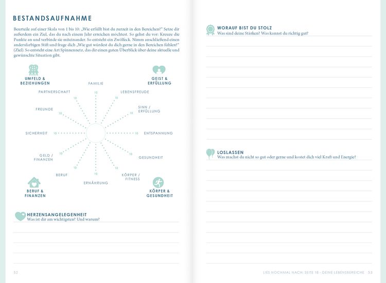 Produktbild: THE NEW YOU - Das Buch, das dein Leben ver&auml;ndert.