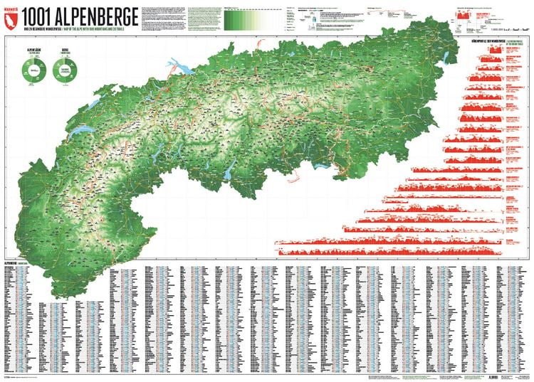 Produktbild: 1001 Alpenberge - Edition 4