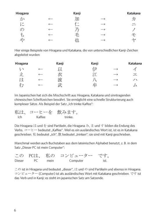Produktbild: PONS Schreiben &uuml;ben! Japanisch