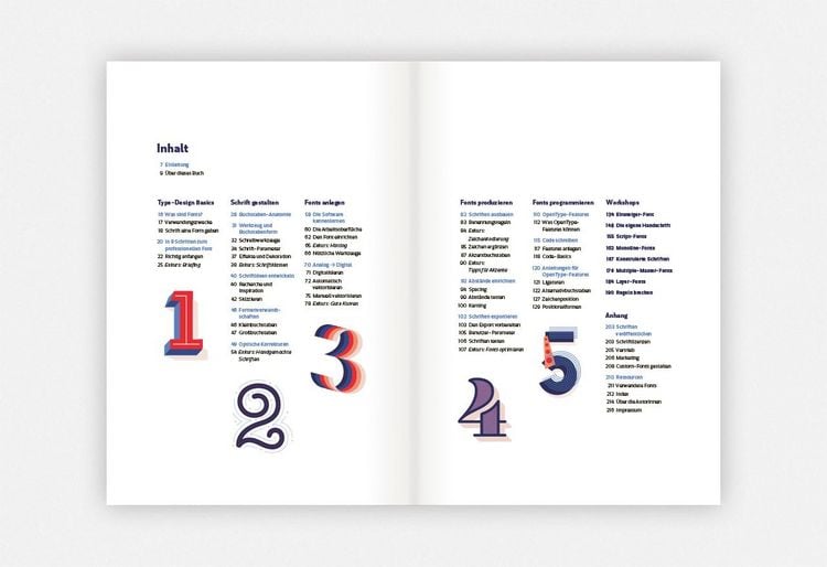 Produktbild: Making Fonts!