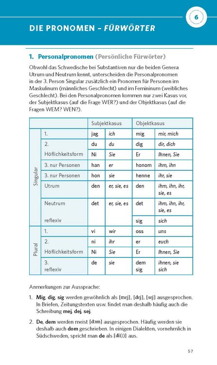 Produktbild: PONS Grammatik kurz & b&uuml;ndig Schwedisch