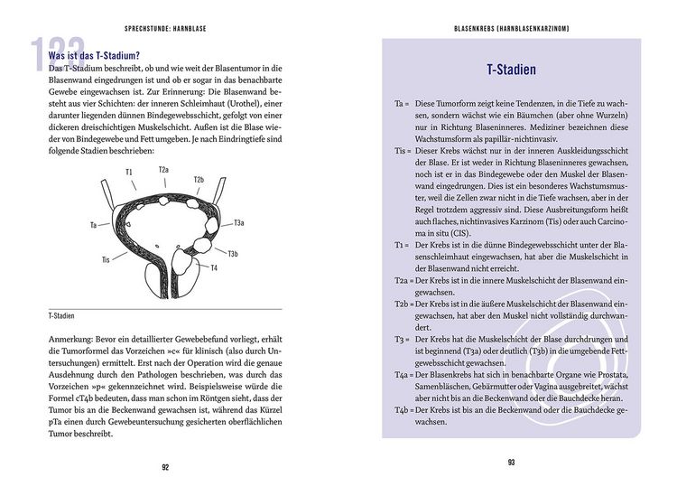 Produktbild: In der Sprechstunde: Harnblase; Verstehen - behandeln - heilen