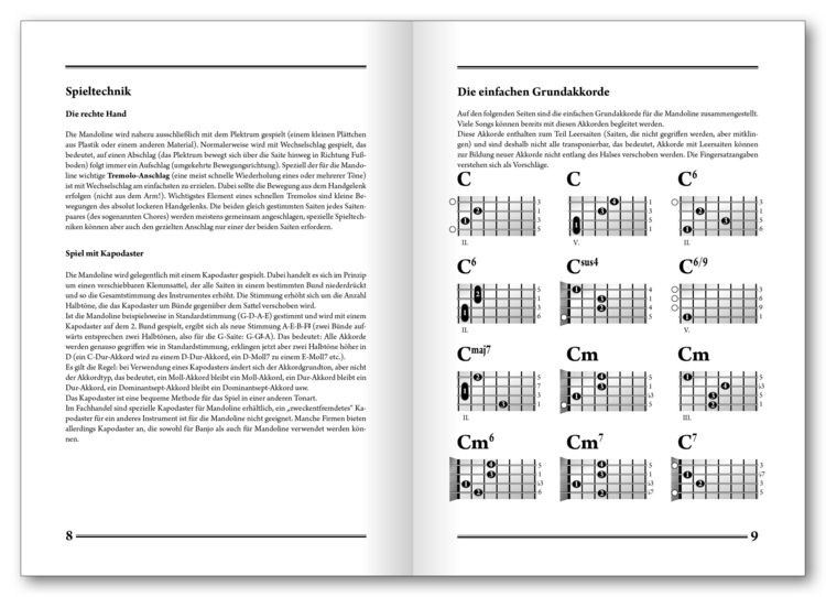 Produktbild: Mandolinen-Tabelle