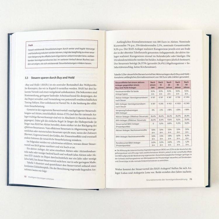Produktbild: Intelligent Verm&ouml;gen sch&uuml;tzen