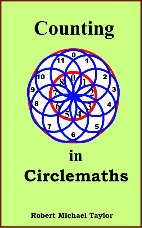 Produktbild: Counting in Circlemaths
