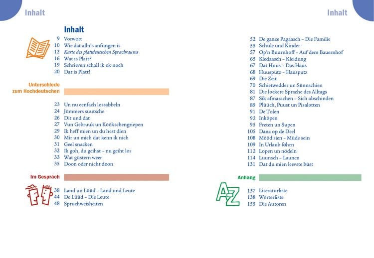 Produktbild: Plattd&uuml;&uuml;tsch - Das echte Norddeutsch