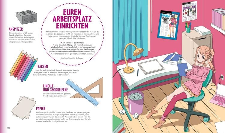 Produktbild: Dein ultimativer Manga-Anime-Zeichenkurs &ndash; Fashion &ndash; Starke Charaktere in stylischen Outfits