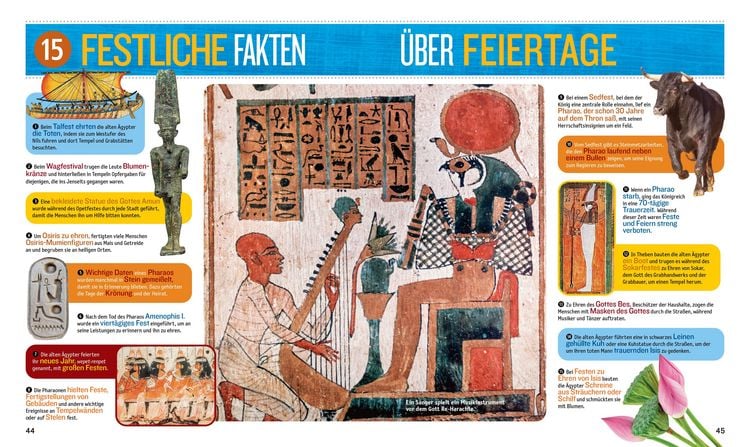 Produktbild: 1000 Fakten über das alte Ägypten