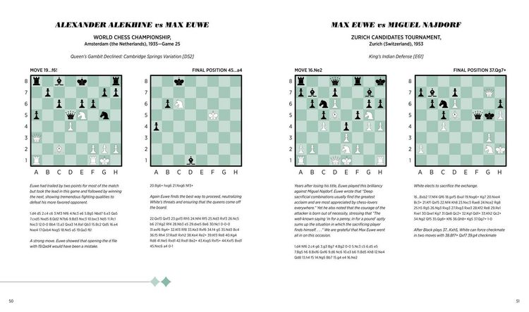 Produktbild: Checkmate!