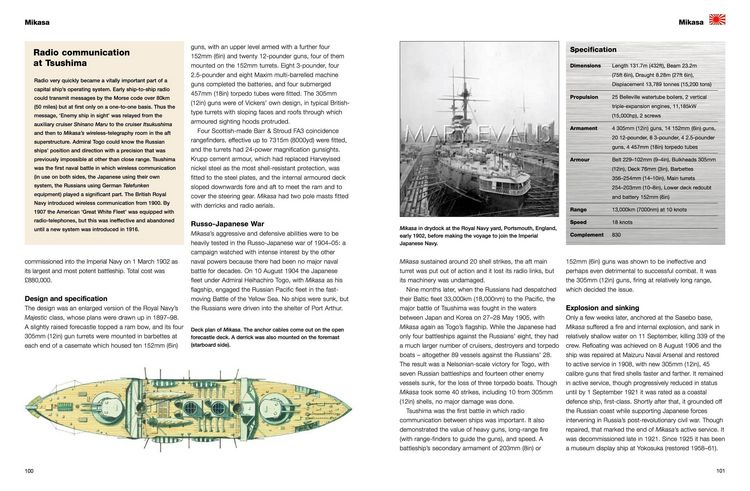 Produktbild: Battleships