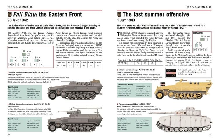 Produktbild: Wehrmacht Panzer Divisions 1939-45