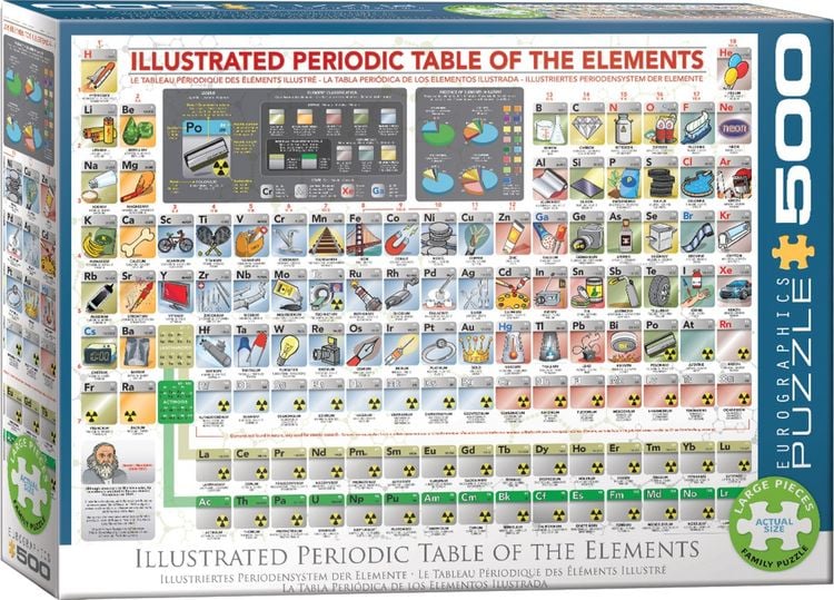Produktbild: Eurographics 6500-5355 - Illustriertes Periodensystem der Elemente , Puzzle, 500 Teile