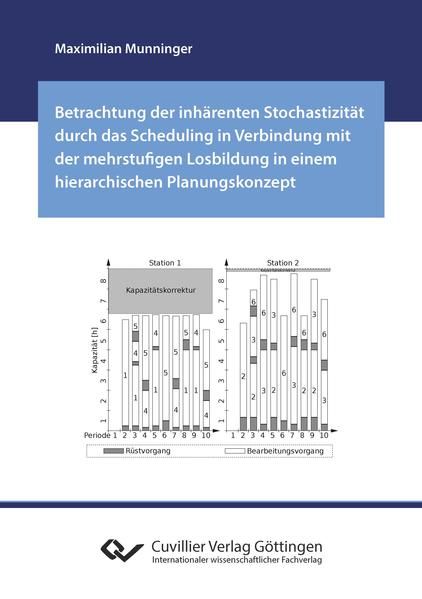 Produktbild: Betrachtung der inh&auml;renten Stochastizit&auml;t durch das Scheduling in Verbindung mit der mehrstufigen Losbildung in einem hierarchischen Planungskonzept