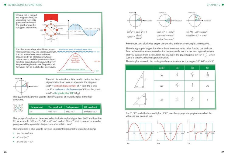 Produktbild: HIGHER MATHS_LECKIE SB