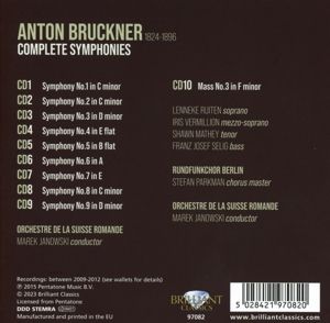 Produktbild: Bruckner:Complete Symphonies,Mass In F Minor