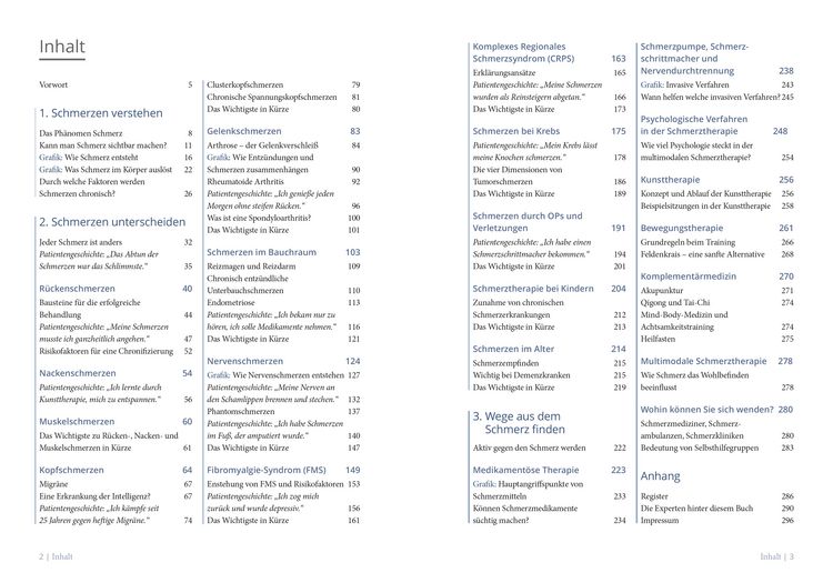 Produktbild: Das Handbuch gegen den Schmerz