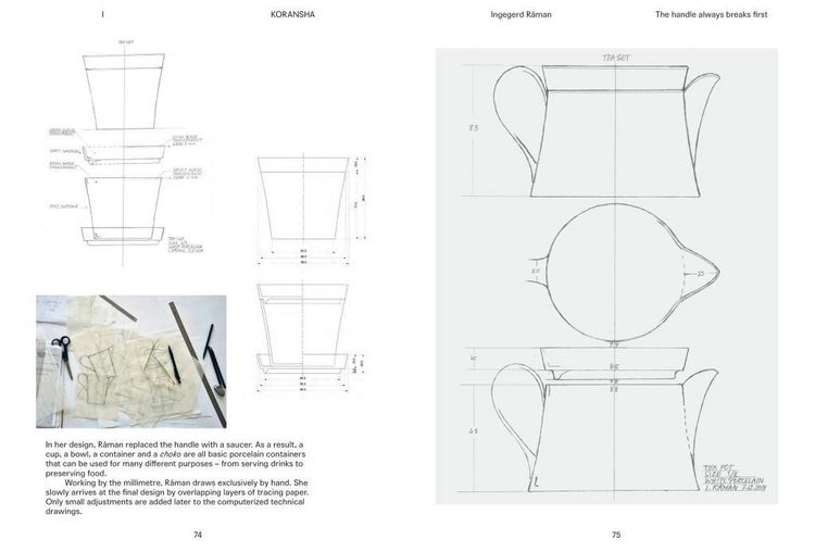 Produktbild: Arita / Table of Contents