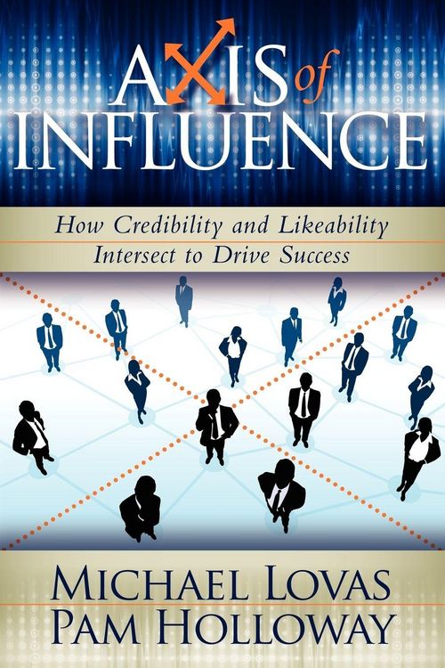Produktbild: Axis of Influence