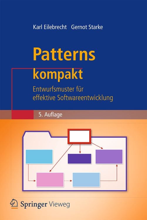 Bild vom Artikel Patterns kompakt vom Autor Karl Eilebrecht