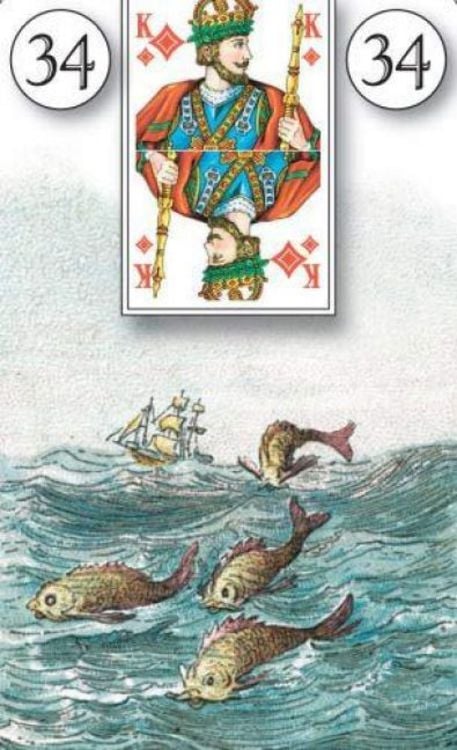 Produktbild: Lenormand Orakelspielkarten mit Symbolen