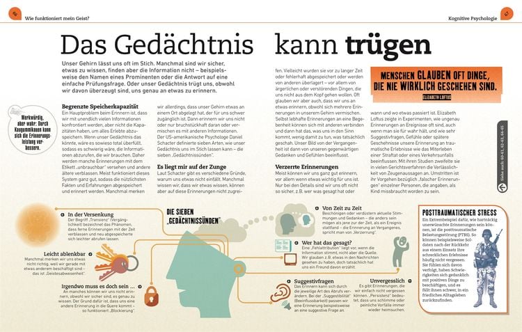 Produktbild: Kernfragen. Psychologie