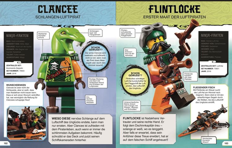 Produktbild: LEGO&reg; NINJAGO&reg; Lexikon der Minifiguren. Neuausgabe
