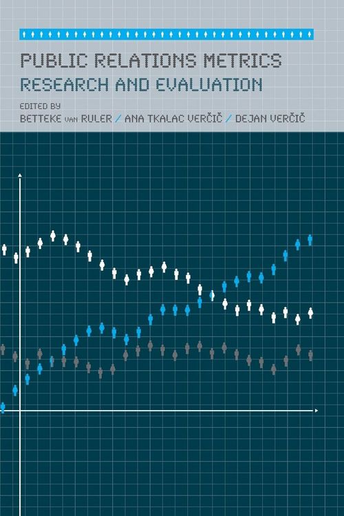 Produktbild: Public Relations Metrics