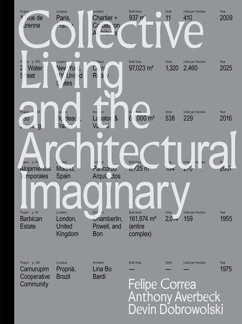 Produktbild: Collective Living and the Architectural Imaginary