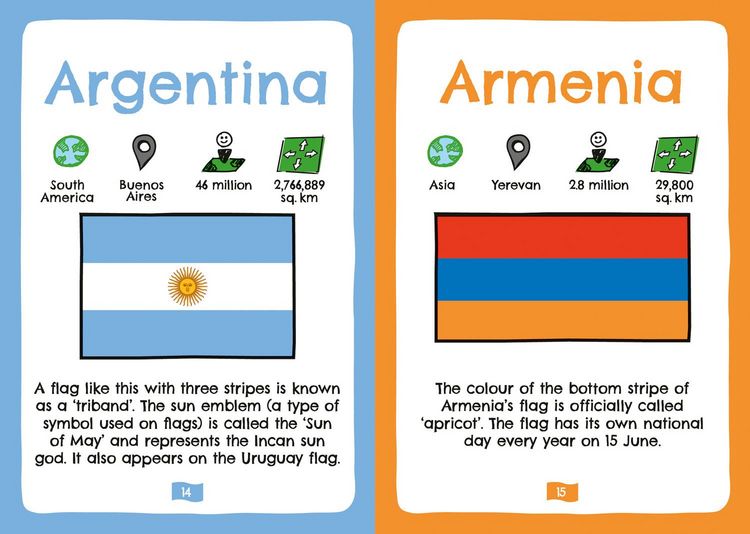 Produktbild: FLAGS OF WORLD PB