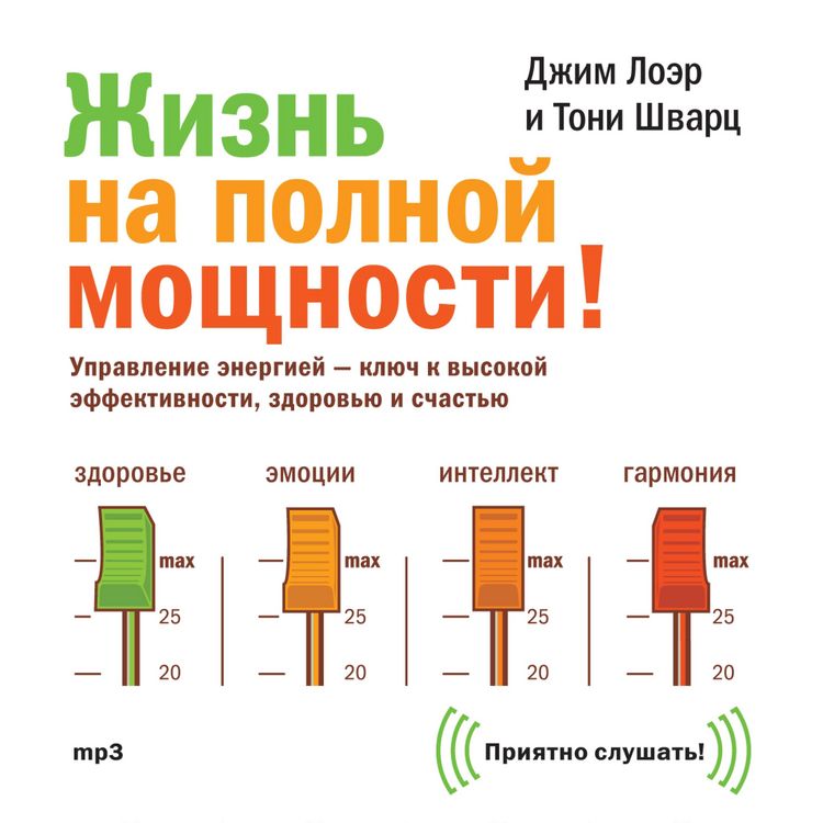 Produktbild: Zhizn' na&nbsp;polnoy moshchnosti!