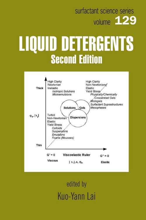 Produktbild: Liquid Detergents