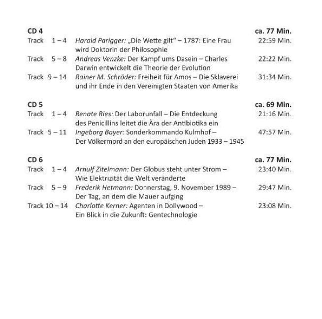 Produktbild: CD WISSEN Junior - Weltgeschichte in Geschichten
