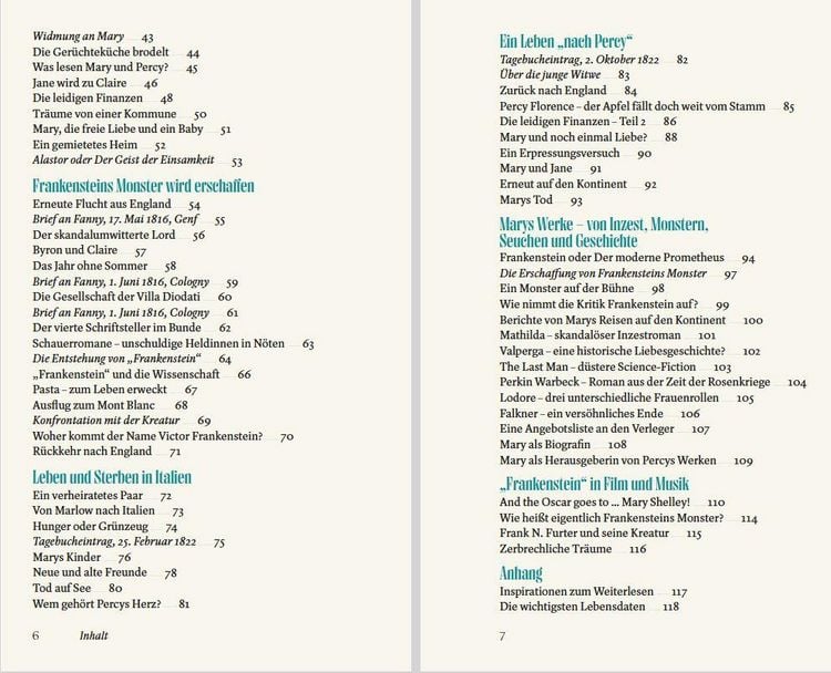 Produktbild: Mary Shelley &ndash; Wissenswertes & Erstaunliches &uuml;ber die Sch&ouml;pferin von &bdquo;Frankenstein&ldquo;
