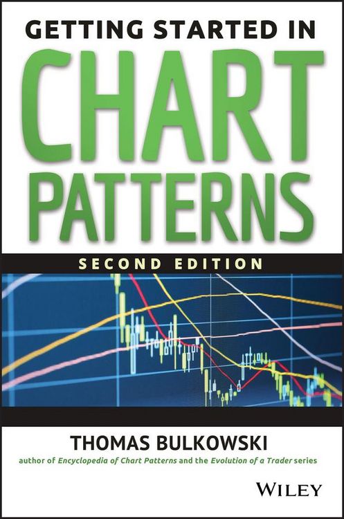 Produktbild: Getting Started in Chart Patterns