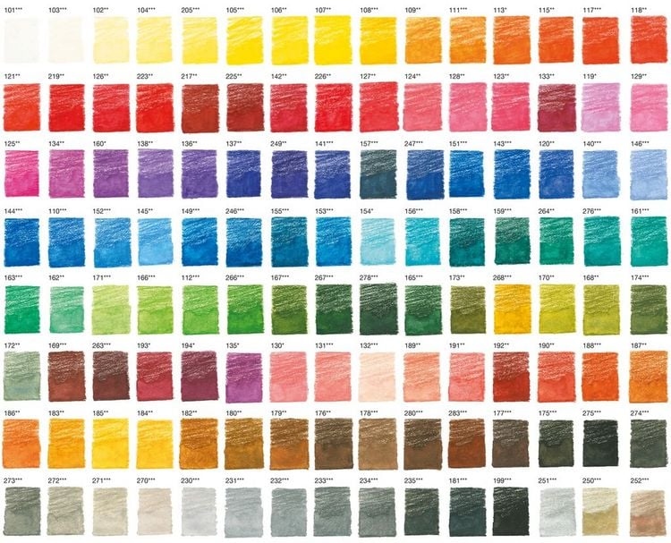Produktbild: Faber-Castell Aquarellstifte Albrecht D&uuml;rer, 120er Set Metalletui