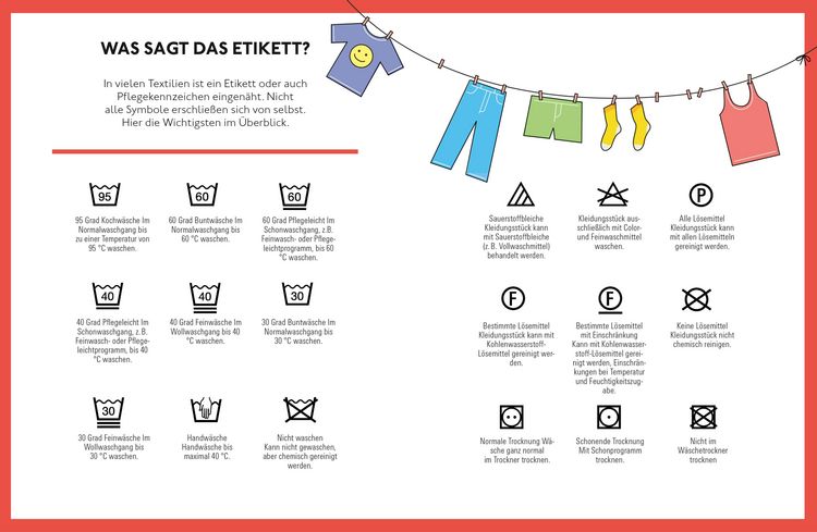 Produktbild: Der Stiftung Warentest Haushalts-Check