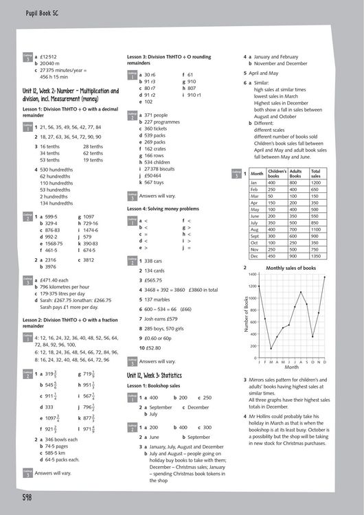 Produktbild: Busy Ant Maths -- Teacher's Guide 5
