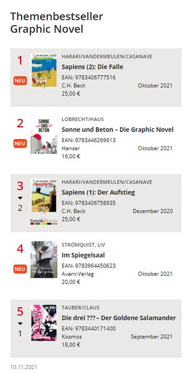 Produktbild: Sonne und Beton &ndash; Die Graphic Novel