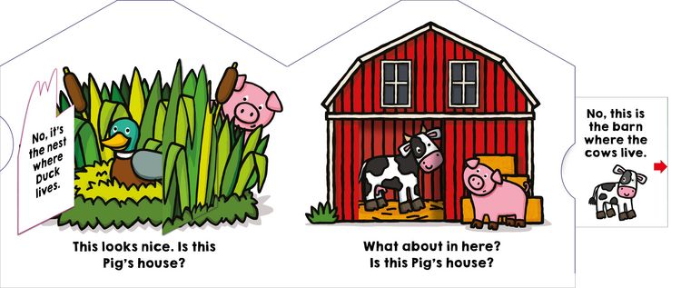 Produktbild: Where Does Pig Live?