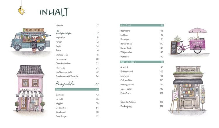 Produktbild: Watercolor &ndash; Little Shops