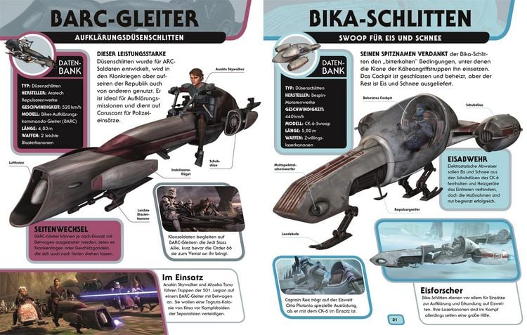 Star Wars™ Lexikon der Raumschiffe und Fahrzeuge