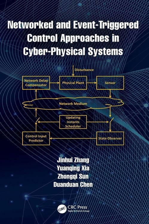 Produktbild: Networked and Event-Triggered Control Approaches in Cyber-Physical Systems