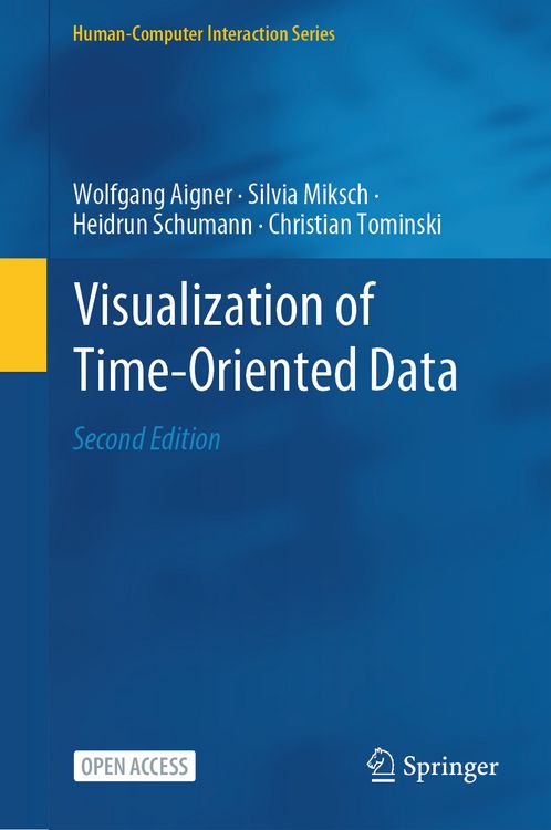 Produktbild: Visualization of Time-Oriented Data
