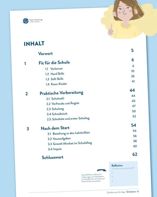 Produktbild: So startet dein Kind gut in die Schule