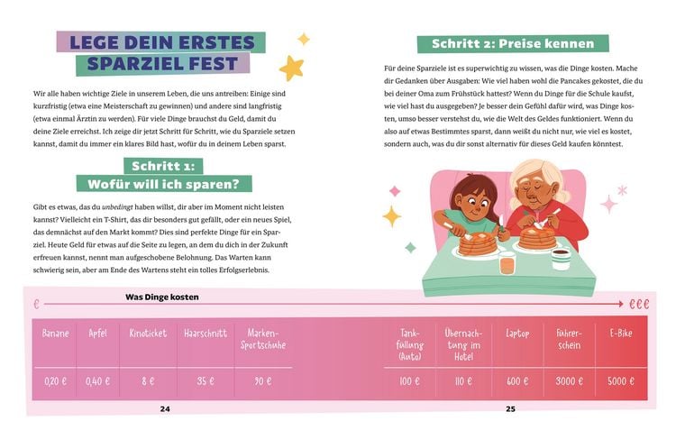Produktbild: Rebel Girls - das Original. Growing up powerful: Alles &uuml;ber Geld