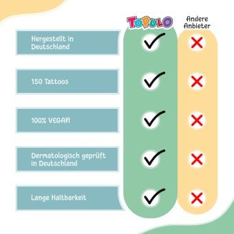 Produktbild: 150 hautfreundliche Kindertattoos &ndash; Thema: Tierischer Spa&szlig;