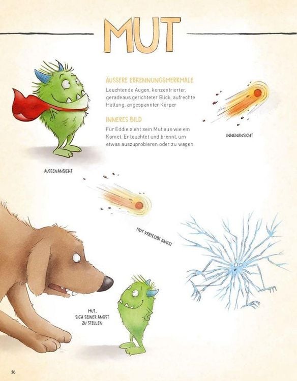 Produktbild: Das gro&szlig;e Gef&uuml;hle-Bestimmungsbuch