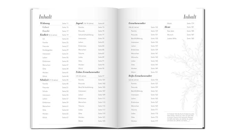 Produktbild: Mein Leben &ndash; ein Funken Ewigkeit: Das Ausf&uuml;llbuch zur eigenen Biografie