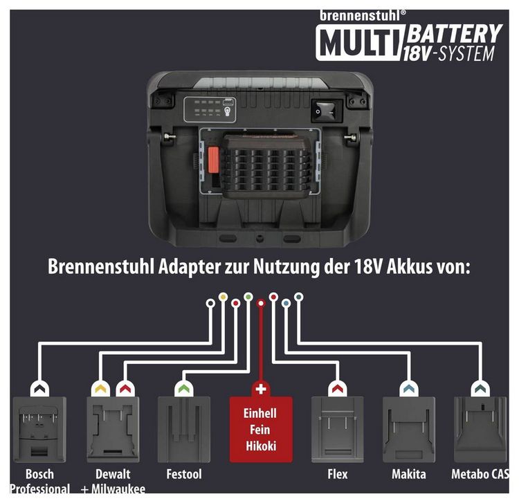 Produktbild: Brennenstuhl Multi Battery 3000 MA Akku-Baustrahler 27 W 3150 lm Tageslichtwei&szlig; 1173700007